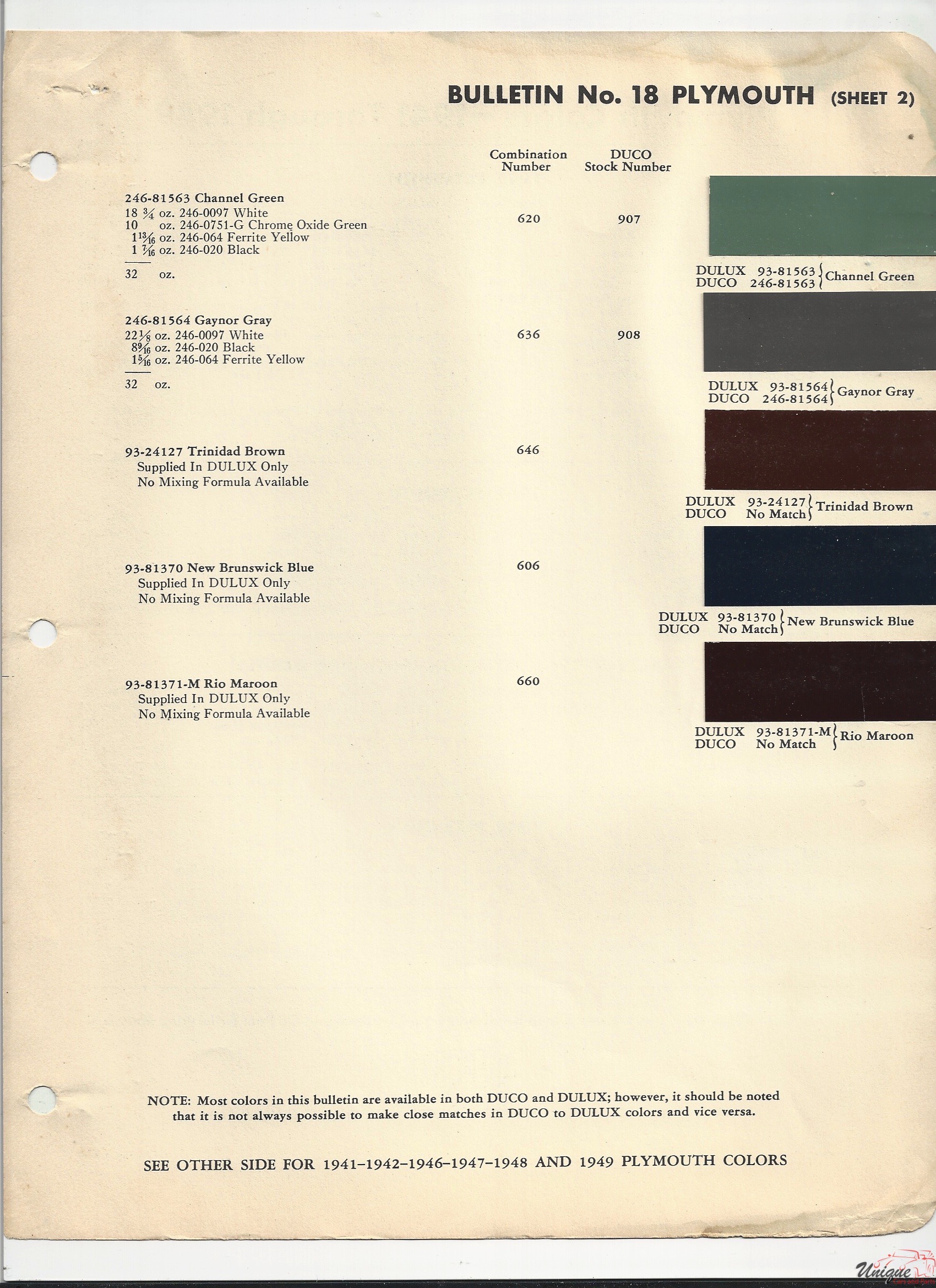 1950 Plymouth-1 Paint Charts